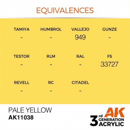 AK Interactive - 3rd Gen - Pale Yellow 17ml