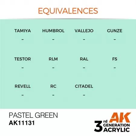 AK Interactive - 3rd Gen - Pastel Green 17ml