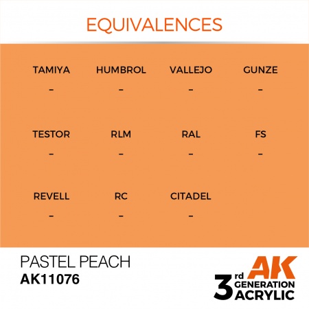 AK Interactive - 3rd Gen - Pastel Peach 17ml