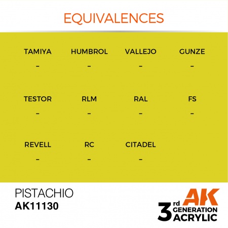 AK Interactive - 3rd Gen - Pistachio 17ml