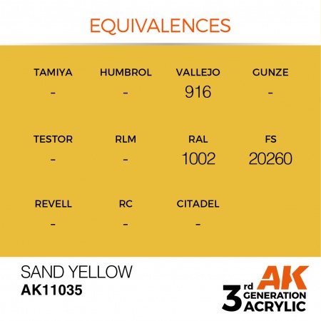 AK Interactive - 3rd Gen - Sand Yellow 17ml