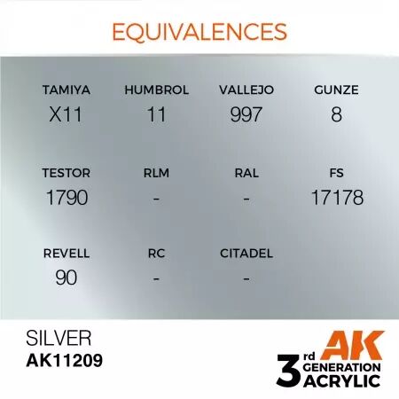 AK Interactive - 3rd Gen - Silver 17ml