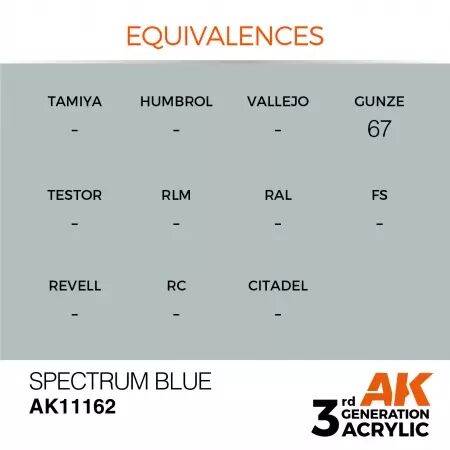 AK Interactive - 3rd Gen - Spectrum Blue  17ml