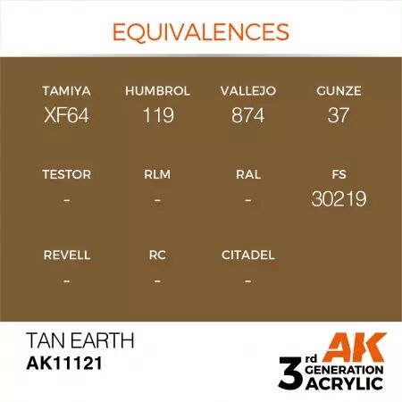 AK Interactive - 3rd Gen - Tan Earth 17ml