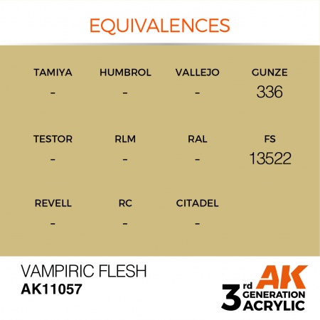 AK Interactive - 3rd Gen - Vampiric Flesh 17ml