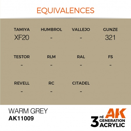 AK Interactive - 3rd Gen - Warm Grey 17ml