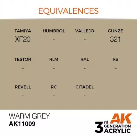AK Interactive - 3rd Gen - Warm Grey 17ml
