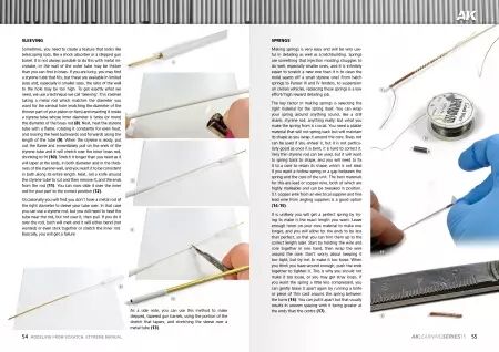 AK Learning 12 : Painting Female Figures (&Eacute;dition Anglaise) - Livre - AK Interactive