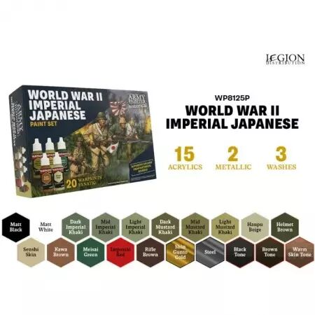 Sets Army Painter