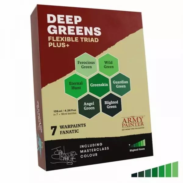 Army Painter - Warpaints Fanatic - Deep Green Flexible Triad PLUS+