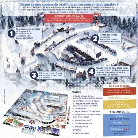 Biathlon Crystal Globe - Nouvelle Édition - Annecy Le Grand-Bornand