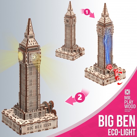 Big Ben Modèle Articulé Eco - Light