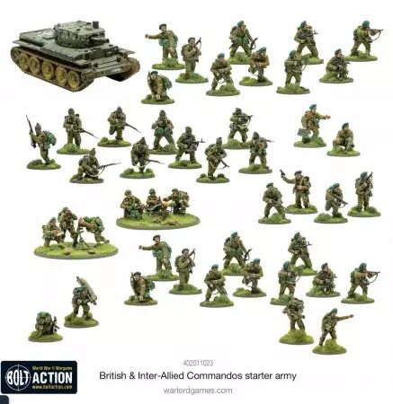 British 8th Army Starter Army - Bolt Action - Warlord Games