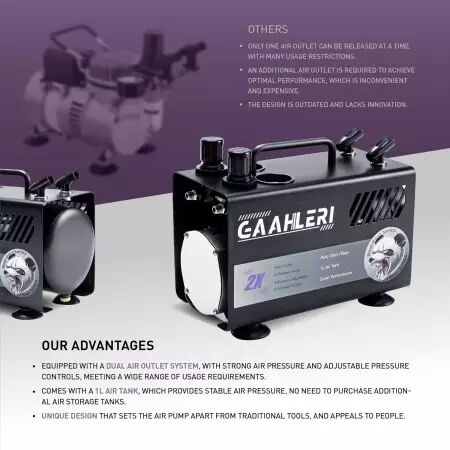 Compresseur Dual Drive Series Airbrush Kit Compressor GT-918 only (Version EU) - Gaahleri