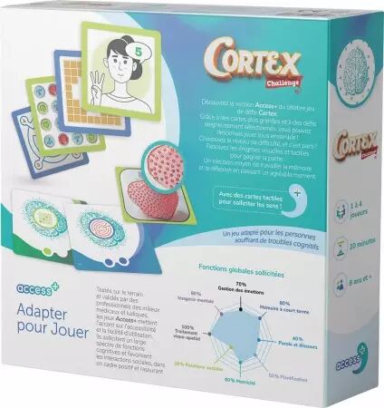 Cortex Access+
