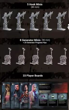 Dead by Daylight - Edition Collector (version FR)