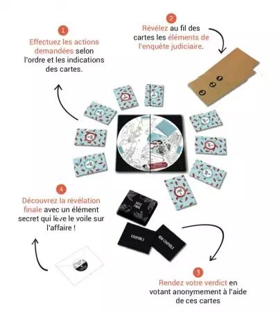 Intime Conviction - Affaire 1 : L\'affaire des poissons de Chine