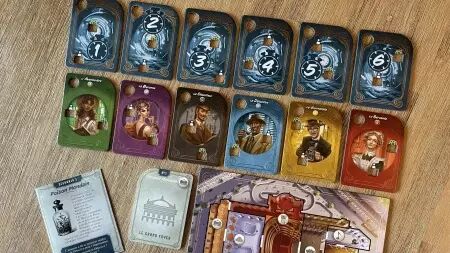 Kronologic  Paris 1920