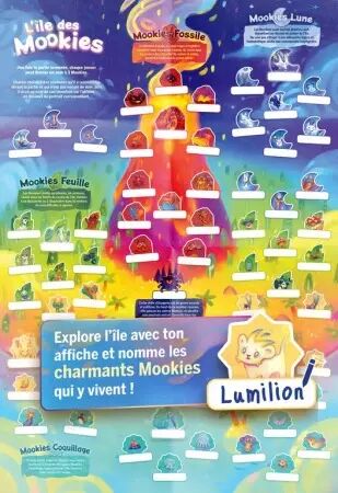 L\'ïle des Mookies  - Florian Sirieix  -  Scorpion Masqué