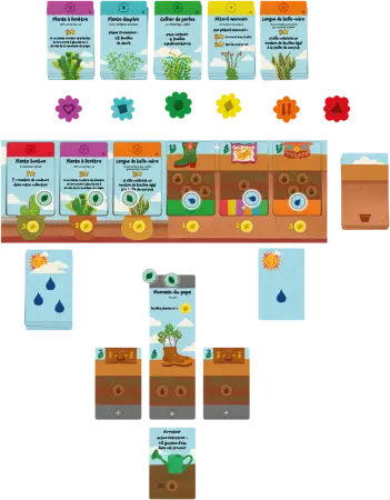 Le Jardin d\'Eug&eacute;nie - Lookout Games