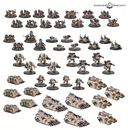 Legiones Astartes Combat Force - Warhammer Legion Imperialis