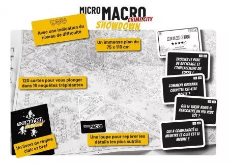 Micro Macro : Crime City - Showdown