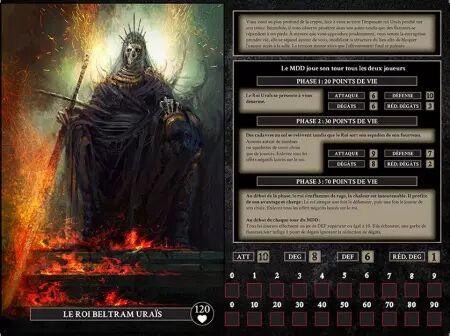 Ordre de Veiel - Chapitre 1