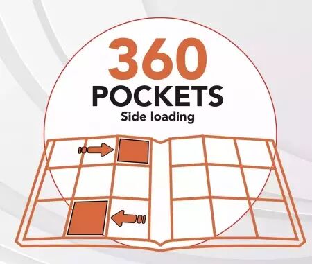 Phoenix Shield - Portfolio Deluxe Zipper Album - 360 cases - Turquoise