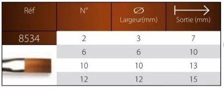 Précision - Pinceaux plats - Taille 2