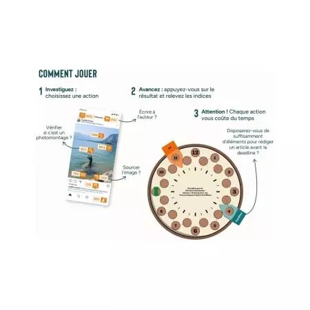 Reporter - Wild Cards Game