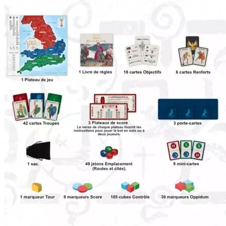 Rex Britannorum - Shakos