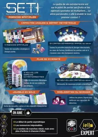 SETI : Agences Spatiales (Extension) - Tomas Holek - Iello Expert