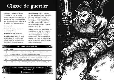 Shadowdark - Arkhane Asylum