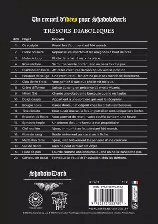 Shadowdark Cursed Scroll 1 - Arkhane Asylum