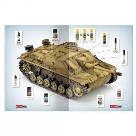 SOLUTION BOX 35 - WWII German Dunkelgelb Vehicles (Multilingual)   - Mig Jimenez