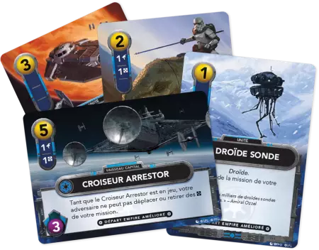 Star Wars : The Deck Building Game - Rebelle & Empire (renforts)