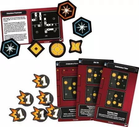 Star Wars Shatterpoint : Strategic Positions (Mission)