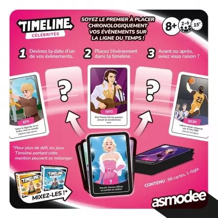 Timeline - C&eacute;l&eacute;brit&eacute;s FR