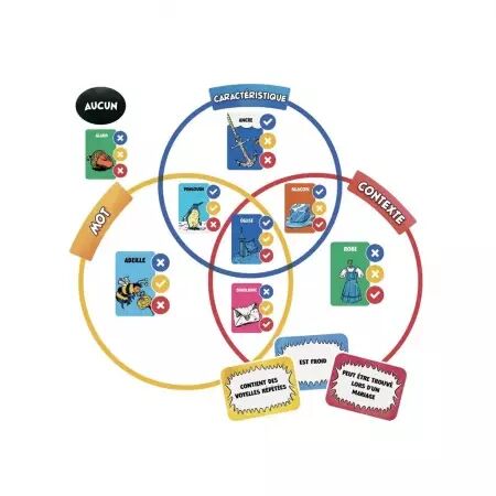 Trucs En Stock -  Peter C. Hayward - Matagot